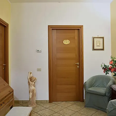 Le 4 Meraviglie Rom